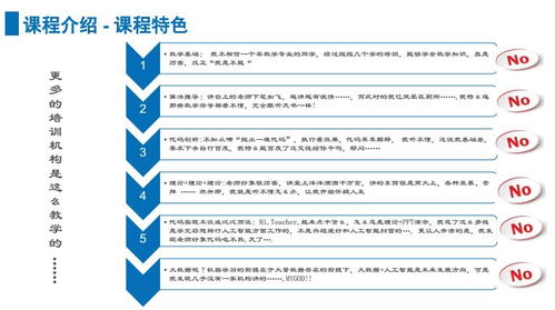 上海人工智能應用軟件開發培訓指南 如何選擇優質機構
